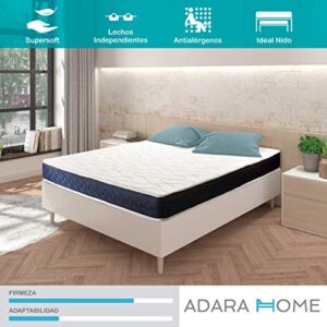 Ofertas Impresionantes Para Comprar Mejor Colchon Calidad Precio Con Seguridad On Line