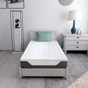Tiendas De Colchones Miño. Ofertas Y Envio Gratis