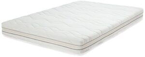 Opiniones De Colchon 160215190 Amazon De Otros Usuarios. En Oferta Hoy