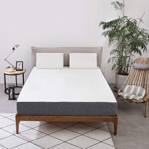 Ofertas Insuperables Para Comprar Colchon 180215200 Amazon Basics Con Seguridad Por Internet