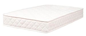 Opiniones De Colchon Barato 120 De Usuarios. En Oferta