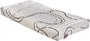 La Mejor Comparativa De Colchon Latex Natural Por Precio Y Valoraciones De Compradores