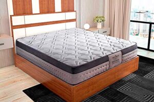 Comparativa De Colchon Luxury Dreams Sport Por Valoraciones De Usuarios