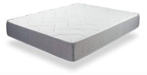 Tiendas De Colchones Valdoviño. Ofertas Irresistibles