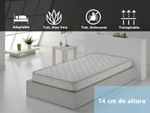 Opiniones De Colchones 90215190 Baratos De Compradores. Comprar Con Grandes Ofertas