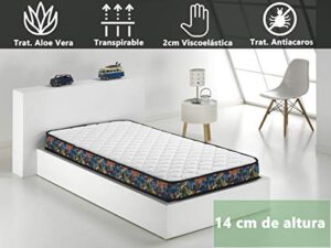 Comparativa De Colchon 80215200 Viscoelastico Nido Para No Fallar Al Comprar. Mejor Tienda Online