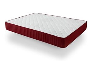 La Mejor Comparativa De Colchon 150215200 Viscoelastico Por Valoraciones De Otros Compradores
