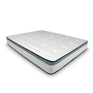Tiendas De Colchones Ames. Descuentos Y Envio Gratis