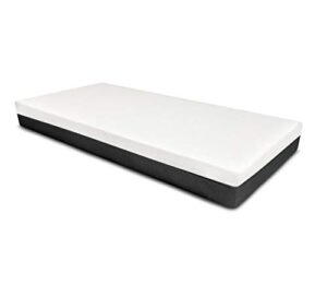 Comparativa De Colchon Cama Articulada 80215180 Para No Fallar Al Comprar. Mejor Precio En Internet