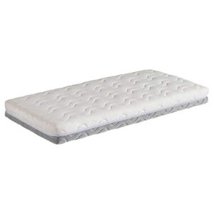 Ofertas Insuperables Para Comprar Colchon Cuna Bebe Ecus De Forma Segura Por Internet