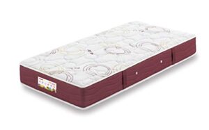 Opiniones De Colchon 90215200 Muelles Flex De Otros Usuarios. Comprar Con Descuentos