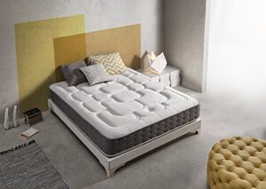 Opiniones De Colchon Luxury Grafeno Night Confort De Otros Usuarios. En Oferta