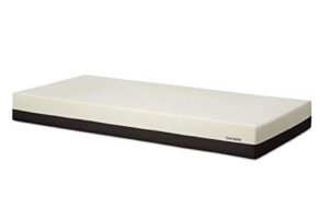 La Comparación De Colchon Cama Articulada 90215190 Desenfundable Para No Confundirte Al Comprar. Mejor Tienda Online