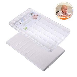 Ofertas Insuperables Para Comprar Colchon Impermeable Para Bb De Forma Segura On Line