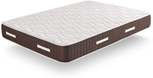 Comparativa De Colchon Viscoelastico 150215200 Hogar 24 Xp25 Por Precio Y Opiniones De Otros Usuarios