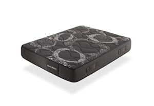 Tiendas De Colchones Albuñol. Ofertas Y Envio Gratis