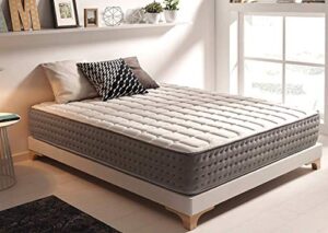 Comparativa De Base De Colchon 180215200 Para No Equivocarte Al Comprar. Mejor Tienda Online