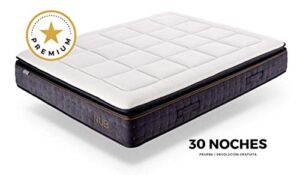 Comparativa De Colchon Sojamax Por Precio Y Valoraciones De Usuarios