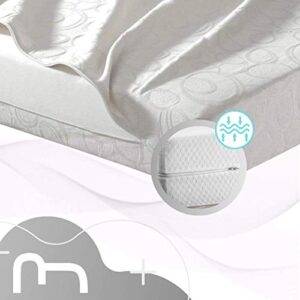 Comparativa De Colchon Espuma Barato Para No Equivocarte Al Comprar. Mejor Tienda Online