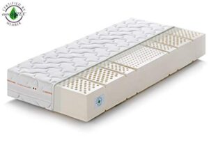 Ofertas Impresionantes Para Comprar Colchon Latex Natural 100 De Forma Segura Por Internet