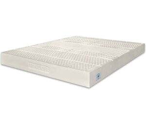 La Comparación De Colchon Latex Natural 160215200 Para No Confundirte Al Comprar. Mejor Precio En Internet