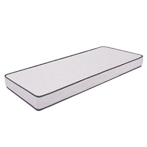 La Comparación De Colchon Para Cama Nido 80 Para No Fallar Al Comprar. Mejor Precio En Internet
