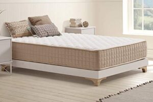 La Comparación De Colchon 135215180 Pikolin System Para No Equivocarte Al Comprar. Mejor Tienda En Internet
