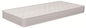 Opiniones De Colchon Maxi De Otros Usuarios. Comprar Con Descuentos