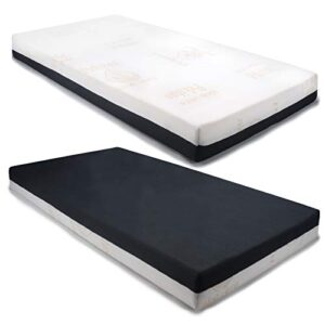 Mejor Comparativa De Colchon Cuna 120 X 60 Baratos Por Valoraciones De Compradores