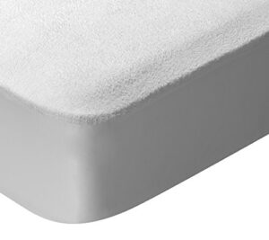 Comparativa De Protector Colchon 180215190 Algodon Para No Confundirte Al Comprar. Mejor Tienda Online