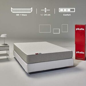 Comparativa De Colchon Viscoelastico 135 X 190 Flex Por Precio Y Valoraciones De Otros Compradores