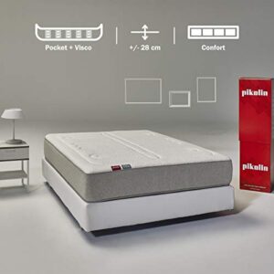Comparativa De Colchon 135215190 Pikolin Veza Para No Fallar Al Comprar. Mejor Precio Online