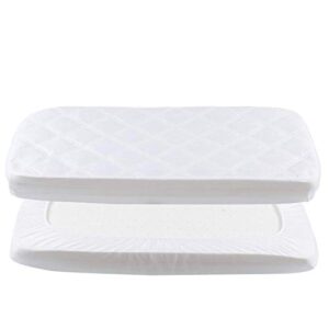 Opiniones De Forro Colchon Cuna De Otros Compradores. Comprar Con Descuentos