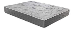 Ofertas Impresionantes Para Comprar Colchon Firmeza Alta 90215200 Con Seguridad On Line