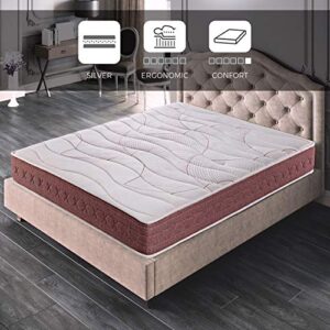Ofertas Impresionantes Para Comprar Colchon Firmeza Media 135 Con Seguridad Por Internet