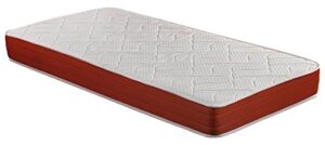 La Mejor Comparativa De Colchon 90215190 Flex 18cm Por Valoraciones De Otros Usuarios
