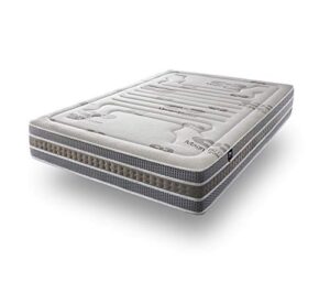 Ofertas Impresionantes Para Comprar Colchon Viscografeno Hr Magnétic Plata De Forma Segura On Line