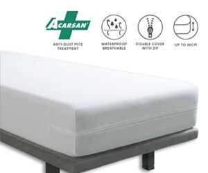 Comparativa De Funda Colchon Cuna Cremallera Para No Equivocarte Al Comprar. Mejor Tienda Online