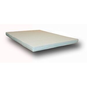 Comparativa De Colchon 135215180 Sofa Cama Para No Equivocarte Al Comprar. Mejor Precio Online