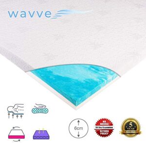 Comparativa De Topper Colchon 140215190 Para No Fallar Al Comprar. Mejor Precio En Internet