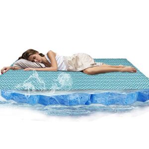 La Comparación De Colchon Gel Frio Para No Fallar Al Comprar. Mejor Tienda En Internet
